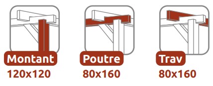 Dimensions des éléments de structure d'une pergola bois romy 6mx5m